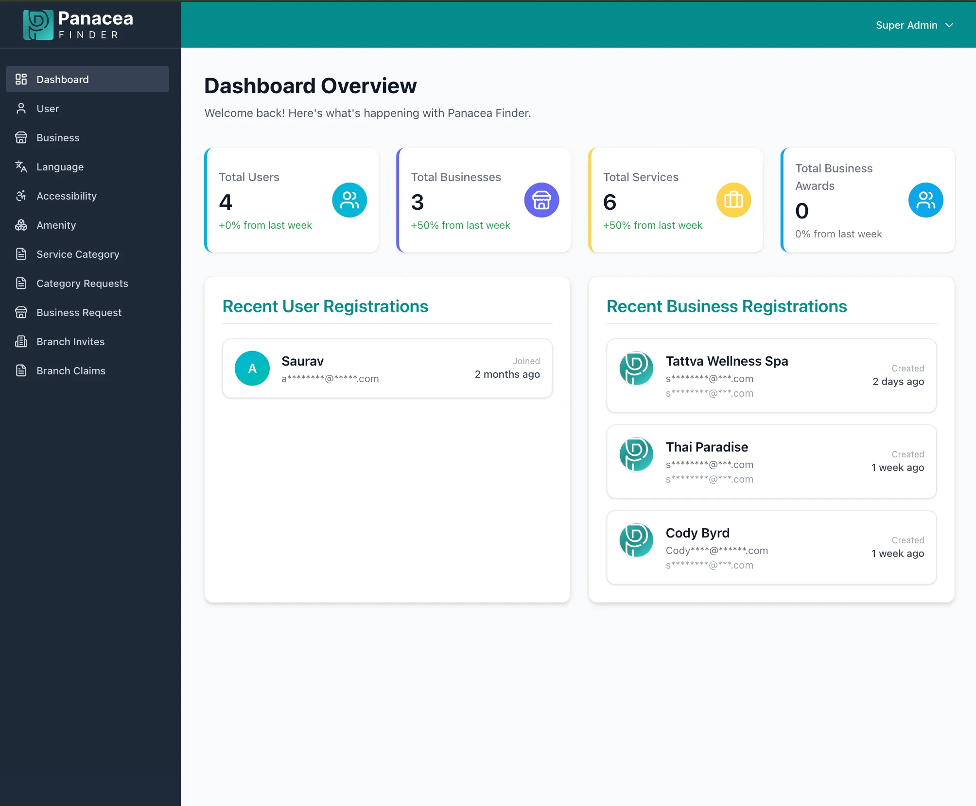 PanaceaFinder showcase screenshot 3